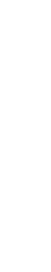 branding
