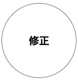 修正