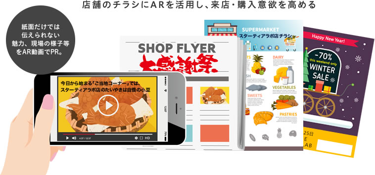 店舗のチラシにARを活用し、来店・購入意欲を高める